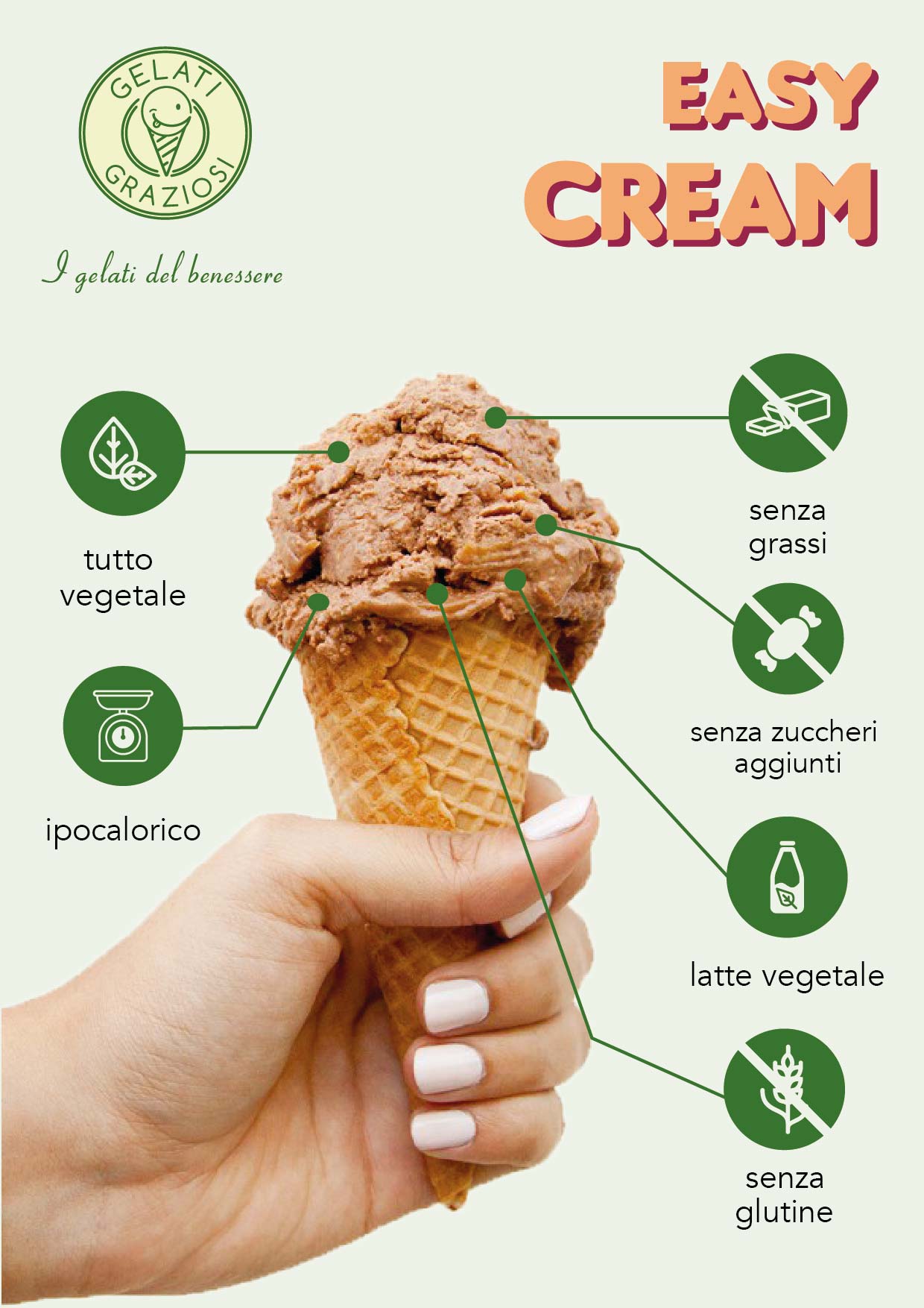 Easy Cream Gelati Graziosi