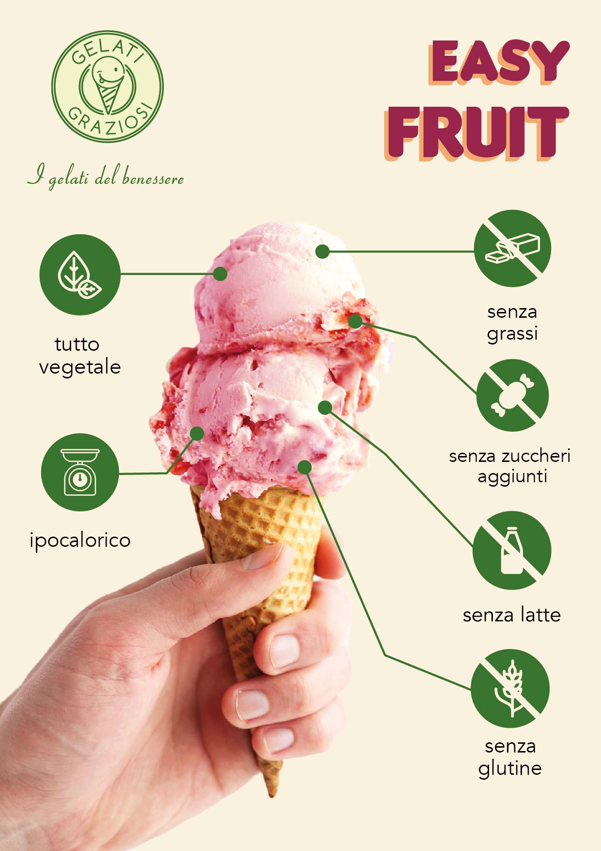 easy fruit gelati graziosi